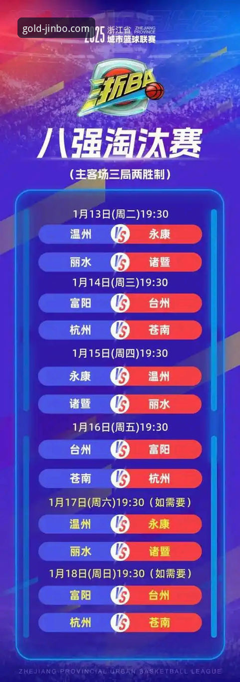 3大关键时刻解析浙江逆转宁波晋级八强——金博体育平台用户观赛全记录