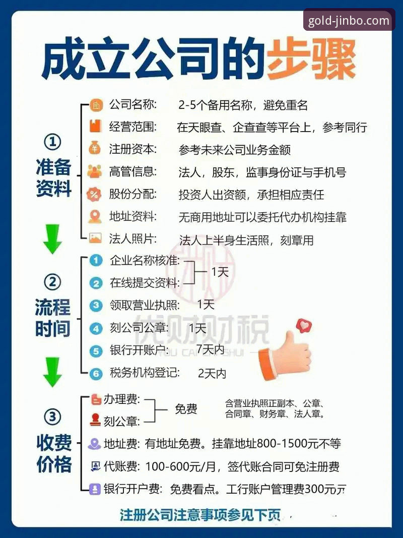 金博娱乐会员注册 金博娱乐会员注册难吗?新手如何快速完成操作?
