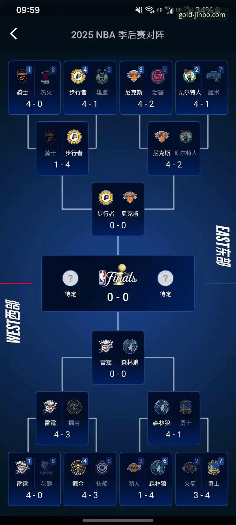 CBA季后赛逆转战役完整观赛指南：从浙江横扫宁波看金博娱乐畅快体验对比
